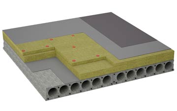 considerations of North Coker flat roofing insulation